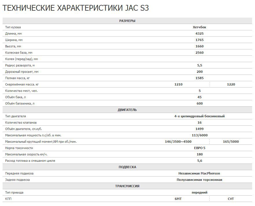 Пово 3 Купить