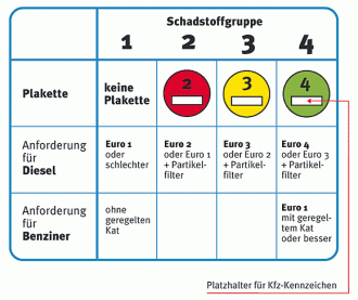 Plakette.gif