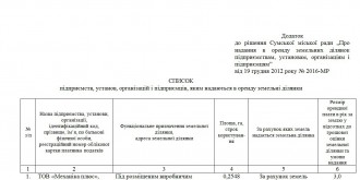 2015-05-19 23_05_46-2016-mr-nadannya-yur (только чтение) [Режим ограниченной функциональности] - Mic.jpg