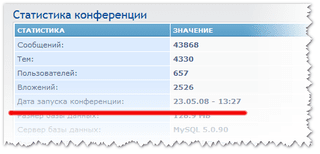 Скриншот дня рождения 