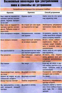 инструкция 