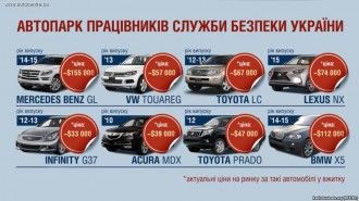 infografic_sbu.jpg