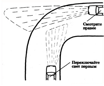 переключение света в повороте