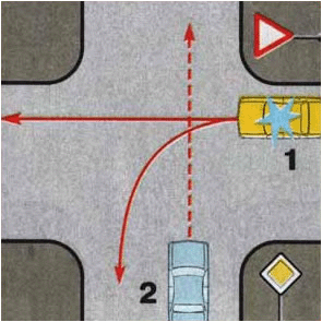 Проезд нерегулируемого перекрестка