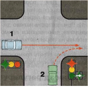 проезд на светофорную стрелку