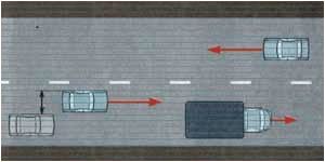 опережение без помехи встречным транспортным средствам
