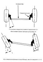 Рис. 63. РУЛЕ8АЯ ТРАПЕЦИЯ