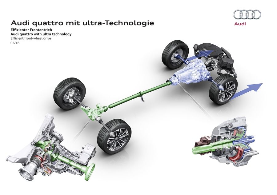 Quatro Ultra