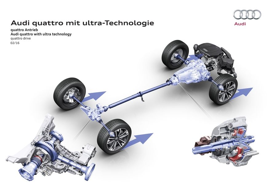Quattro Ultra