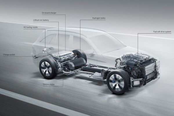 Силовая установка Mercedes-Benz GLC F-CELL. Система с топливными элементами установлена под капотом, баки с водородом размещены перед задней осью и под центральным тоннелем, литий-ионная батарея находится над задней осью. Разъём для подключения зарядки находится справа, а заправка водородом осуществляется слева