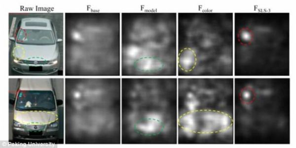 Китайские ученые создали сеть, помогающую спид-камерам идентифицировать автомобили
